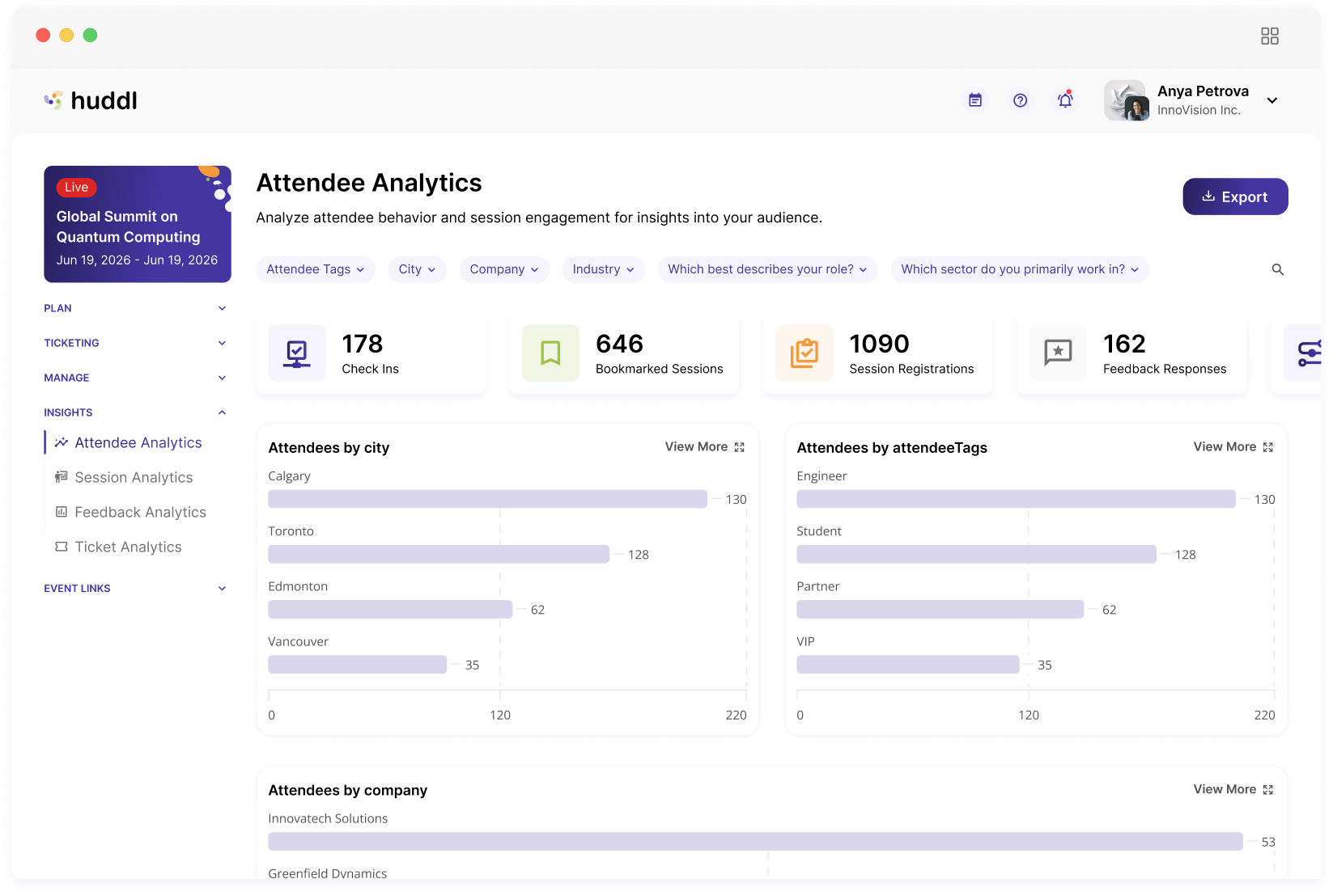 Huddl attendee analytics dashboard in a browser